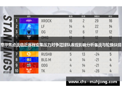 意甲焦点战临近赛程密集压力对争冠球队表现影响分析备战与轮换抉择 意甲焦点战临近赛程密集压力对争冠球队表现影响分析备战与轮换抉择