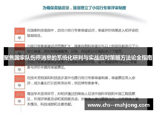 聚焦国家队伤停消息的系统化研判与实战应对策略方法论全指南 聚焦国家队伤停消息的系统化研判与实战应对策略方法论全指南