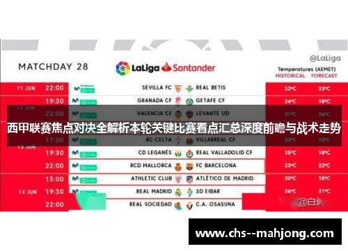 西甲联赛焦点对决全解析本轮关键比赛看点汇总深度前瞻与战术走势 西甲联赛焦点对决全解析本轮关键比赛看点汇总深度前瞻与战术走势
