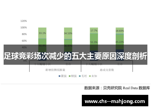 足球竞彩场次减少的五大主要原因深度剖析 足球竞彩场次减少的五大主要原因深度剖析