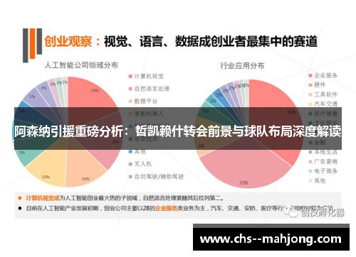 阿森纳引援重磅分析:哲凯赖什转会前景与球队布局深度解读 阿森纳引援重磅分析:哲凯赖什转会前景与球队布局深度解读