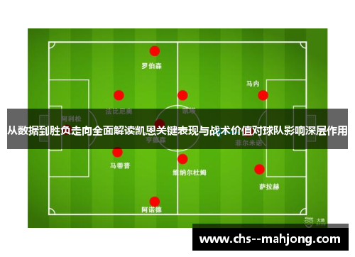 从数据到胜负走向全面解读凯恩关键表现与战术价值对球队影响深层作用 从数据到胜负走向全面解读凯恩关键表现与战术价值对球队影响深层作用