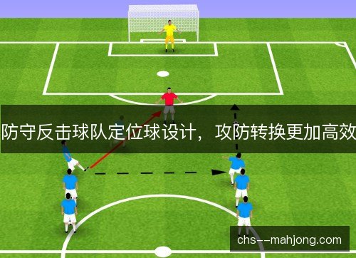 防守反击球队定位球设计,攻防转换更加高效 防守反击球队定位球设计,攻防转换更加高效